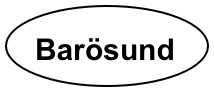 Barösund