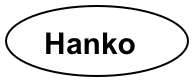 Hanko